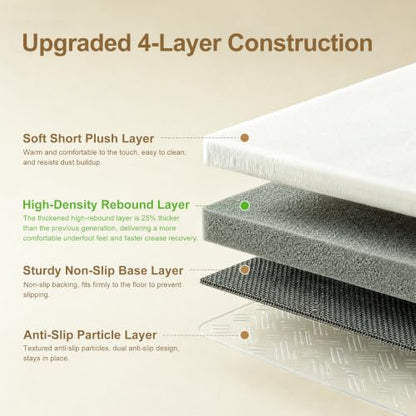 Washable Rugs 3x5 Area Rugs for Living Room,Bedroom,Kitchen,Laundry Room - color: Beige-green-grey, size: 3' x 5' (Rectangular)