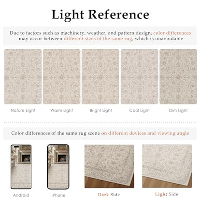 2x8 Beige Neutral Kitchen Runner Rug - color: Floral | Beige, size: 2' x 8' (Runner)