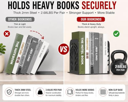 Heavy Duty Metal Bookends for Heavy Books, Non Slip Set of 2