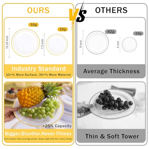 WELLIFE Disposable Plates & Gold Silverware Set, 350 Pieces for 50 Guests - color: Gold, style: 350PCS（50 Guests）