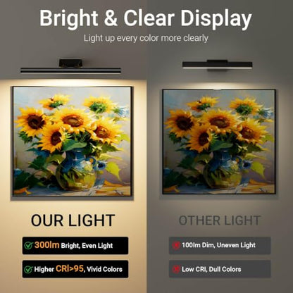 12" Picture Lights for Wall, 10000mAh Rechargeable Wireless Remote - color: Black, size: 12inch