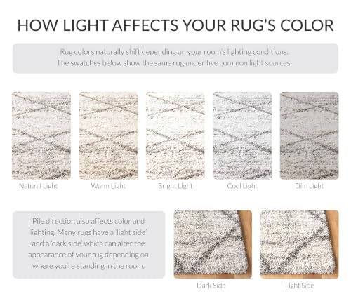 SAFAVIEH Hudson Shag Runner Rug 2'3"x6', Soft Plush Grey & Beige SGH281J - color: Grey/Beige, size: 2'3" x 6' (Runner)