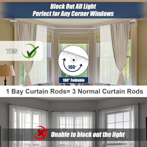 Bay Window Curtain Rods, Heavy Duty 1 Inch Metal Corner Curtain Rod for Windows 59 to 184 Inches, U Shaped Adjustable Curved Curtain Rod with Brackets&Decorative End for Bedroom, Living Room, White - color: Glossy White, size: 15-53"&29-78"&15-53"(3 Sides