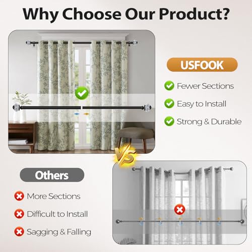 2 Pack Black Curtain Rods, 1 Inch Telescoping Drapery Rod 28 to 48 inch (2.3 to 4 ft), USFOOK Curtain Rods for Windows, Silver Translucent Finials - color: Black, size: 28-48"(2 Pack)