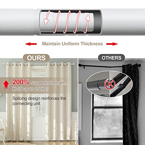 White Curtain Rods for Windows 48 to 93” - 5/8 Inch Heavy Duty Metal Curtain Rods Set - Rustic Farmhouse Drapery Rods with Brackets - Matte - color: Matte White, size: 48-93" (1 Pack)