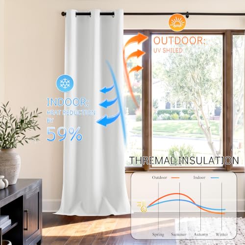 ChrisDowa White Blackout Curtains 72 Inches Long 2 Panels for Bedroom - color: White, size: 40"W x 72"L (Pack of 2)