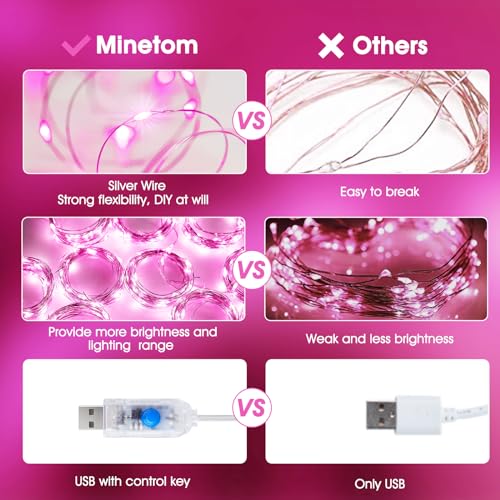 Minetom Curtain Lights, 300 LED Dimmable Twinkle Fairy Lights, 8 Modes - color: Pink, size: 1 Pack