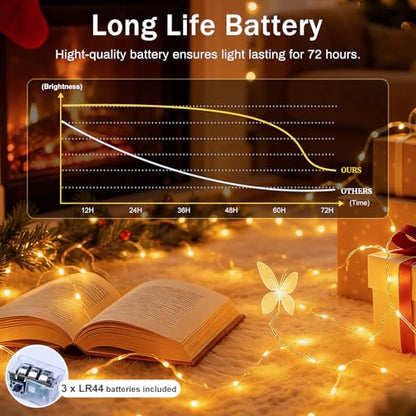 8 Pcs Warm White Fairy Lights Waterproof 7Ft 20LED String Light - color: Warm White, size: 8 PCS