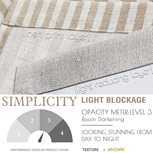 jinchan Stripe Linen Kitchen Valance Curtain, 50x16, 1 Panel, Taupe - color: Boxter Striped | Tan on Linen, size: 50"W x 16"L (Pack of 1)