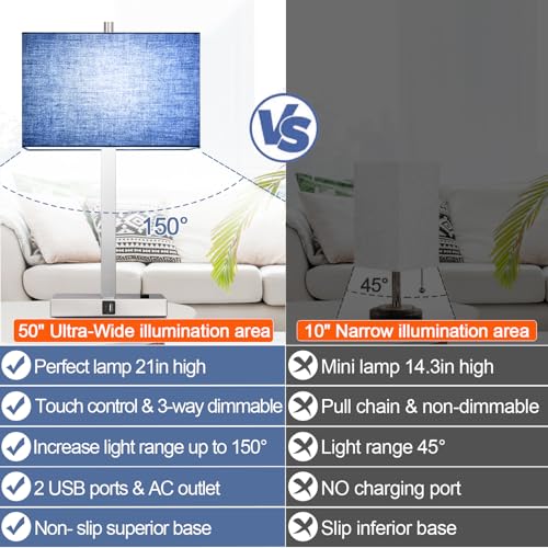 Lynnoland 21" Set of 2 Table lamp with USB A+C & AC Outlets, Touch Control 3-Way Dimmable Nightstand Lamps for Bedroom Living Room Office Reading, Blue Shade Touch Lamps, 5000K LED Bulbs Included - color: Blue Line & Brushed Nickel