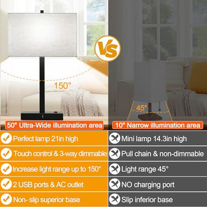 Lynnoland Set of 2 Touch Control Table Lamps with 2 USB & AC Outlet, 3-Way Dimmable Bedside Nightstand Lamps for Bedroom Living Room Nursery, 800 Lumens 5000K Daylight Bulbs Included - color: Gray Linen & Matte Black