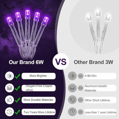 FLVOECN 720 LED 65FT Purple Halloween Ice Lights, Plug in Timer 8 Modes - color: Champagne