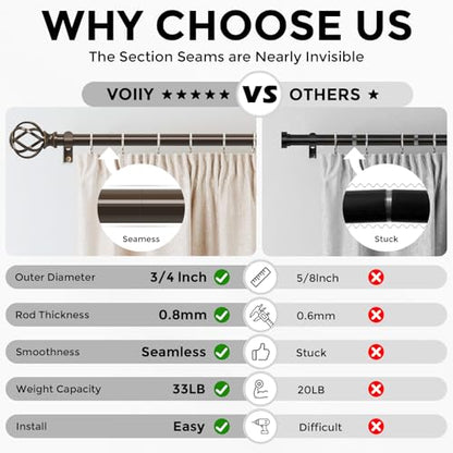 VOIIY Bronze Curtain Rod 36-120 Inch, Adjustable Curtain Rods for Windows - color: Bronze, size: 36"-120"|1 Pack