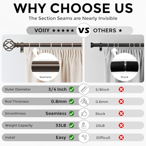VOIIY Bronze Curtain Rod 36-88 Inch, Adjustable Curtain Rods for Windows - color: Bronze, size: 36"-88"|1 Pack