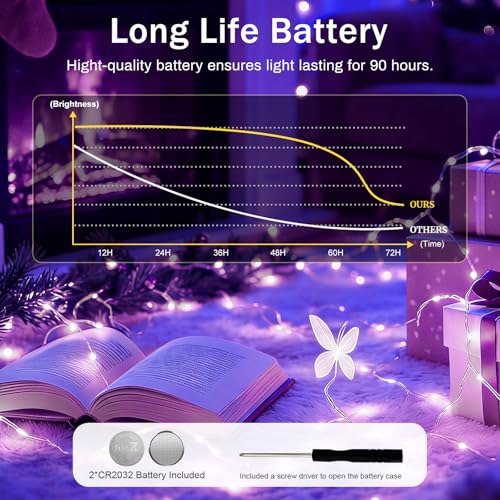 6 PCS Purple Fairy Lights with Remote 7ft 20 LED Light - color: Purple, size: 6 PCS