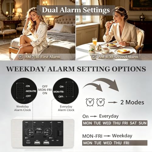 Premium White Wooden Digital Alarm Clock with Wireless Phone Charger, USB Charging Ports, Dimmable LED Display, Date & Day of Week, Temperature, Digital Desk Clock for Bedroom Nightstand Bedside Table - color: White