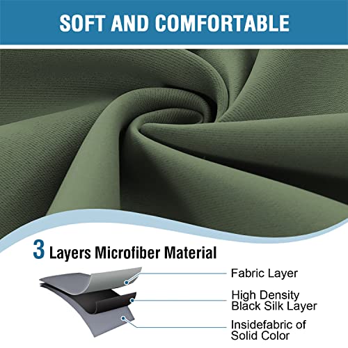 H.VERSAILTEX Doorway Curtain Blackout Closet Door Curtain Room Divider Window Treatment Curtain for Bedroom Thermal Insulated Privacy Drape Soundproof Grommet, 42 x 80 inches, 1 Panel, Bronze Green - color: Bronze Green, size: 42"W x 80"L (Pack of 1)