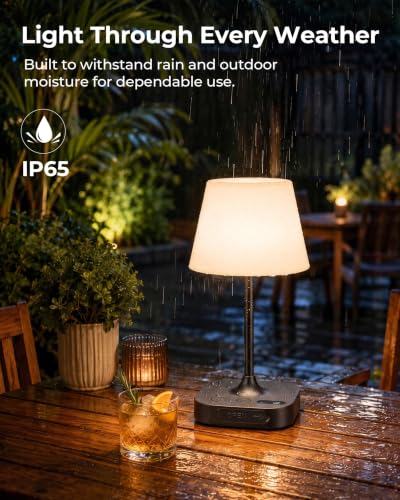 BUCASA Waterproof Shower Lamp Rechargeable Bathroom Shower Lights (Black) - color: Black