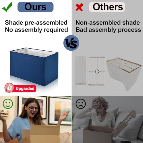 Lynnoland 21" Set of 2 Bedside lamp with USB A+C & AC Outlets, Touch Control 3-Way Dimmable Nightstand Lamps for Bedroom Living Room Office Reading, Blue Shade Touch Lamps, 5000K LED Bulbs Included - color: Blue Line & Matte Black