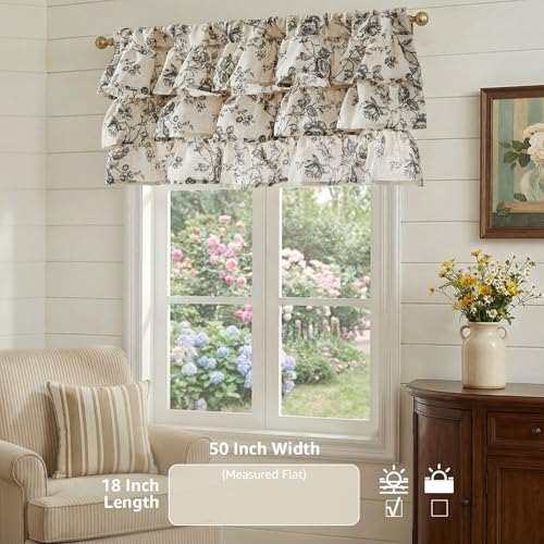 jinchan Amlie Ruffled Floral Valance Curtain 1 Panel 18 Inch Charcoal - color: Amlie Charcoal on Linen