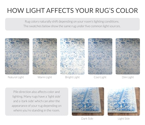 SAFAVIEH Adirondack Accent Rug 2x3, Grey & Blue ADR109A - color: Grey/Blue, size: 2' x 3' (Rectangular)