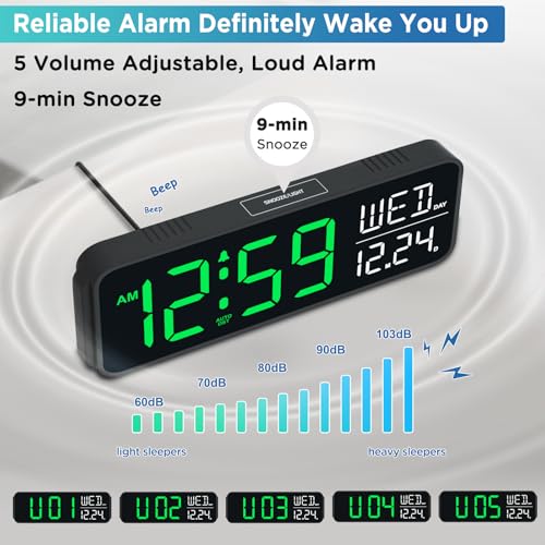 Peakeep Large Display Digital Alarm Clock for Bedroom with Date Day of Week - color: Green and White
