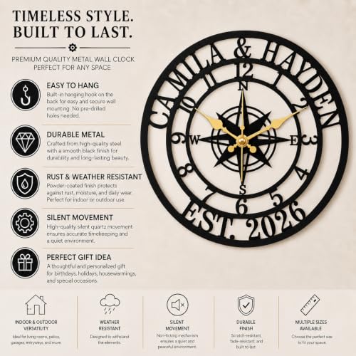 Personalized Wall Clock, Custom Family Name Metal Clock, Compass Wall Decor - color: Design9