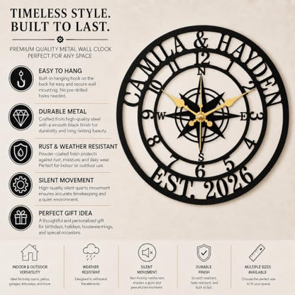 Personalized Wall Clock, Custom Family Name Metal Clock, Compass Wall Decor - color: Design9