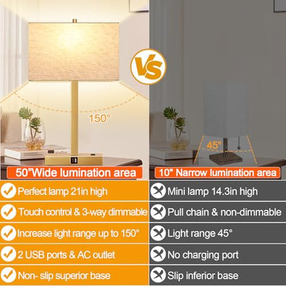 Lynnoland 21" Set of 2 Table lamp with USB A+C & AC Outlets, Touch Control 3-Way Dimmable Nightstand Lamps for Living Room Bedroom Office Reading, Linen Shade Touch Lamps, 3000K LED Bulbs Included - color: Natural Linen & Brushed Gold