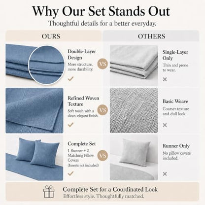 Solid Bed Runner Set,2 Pillow Covers,Haze Blue,70.9x19.7in - color: Haze Blue, size: Twin/Twin XL