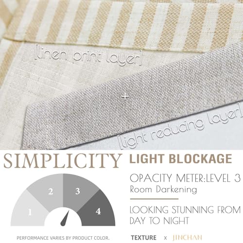 jinchan Stripe Linen Kitchen Valance Curtain, 50x16, 1 Panel, Beige - color: Boxter Striped | Beige on Linen, size: 50"W x 16"L (Pack of 1)