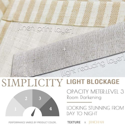 jinchan Stripe Linen Kitchen Valance Curtain, 50x16, 1 Panel, Beige - color: Boxter Striped | Beige on Linen, size: 50"W x 16"L (Pack of 1)