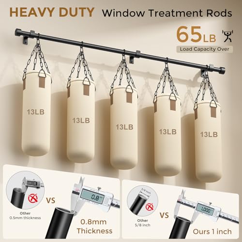 Heavy Duty Curtain Rods for Windows, 36-152 Inch, Matte Black - color: Black, size: 36''-152'' (1 Pack)