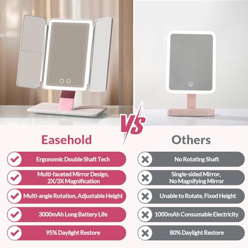 EASEHOLD Foldable Travel Tri fold Lighted Makeup Vanity Mirror with Lights - color: White-3000 Mah Rechargeable Trifold Foldable