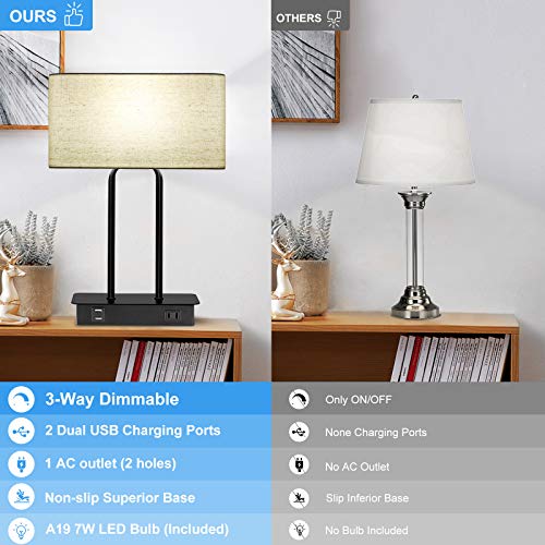 Bedside Touch Control 3 Way Dimmable Table Lamp with Cream Fabric Shade - color: Cream