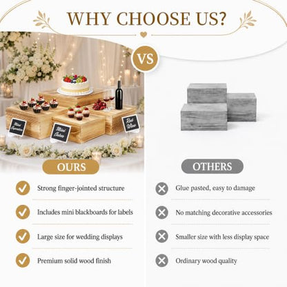 4 Pack Wooden Buffet Risers Cupcake Stand Buffet Display with Mini Signs - color: Beige, size: 4 Pcs