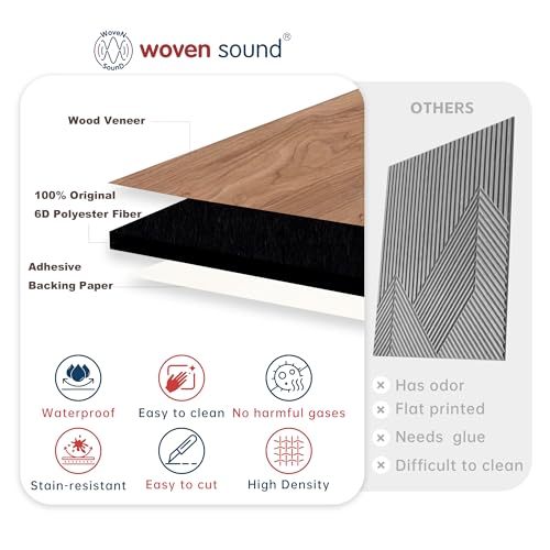 WoveN SounD Acoustic Wall Panels, Teak, 8 Pack, 23.6x23.6 in - color: Teak, size: Linear Array Prismatic Shadows