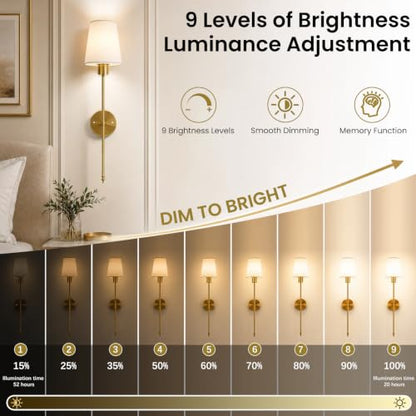 Battery Operated Wall Sconces Set of 2,5200mAH Magnetic Bulb and Remote