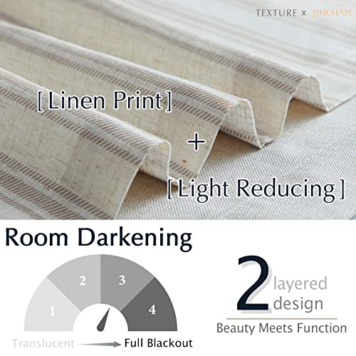 jinchan Striped Linen Valance 18 Inch Farmhouse 1 Panel Grey on Beige - color: Striped Grey on Beige, size: 50"W x 18"L (Pack of 1)