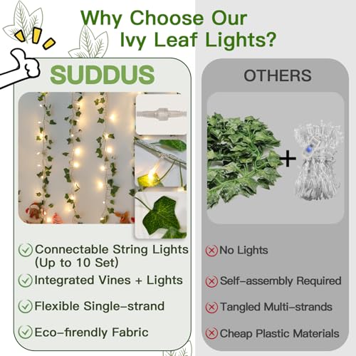 suddus 33FT 100 LED Ivy Vine with Fairy Lights Plug in Clear Wire - color: IVY, size: 100 LED-Plug