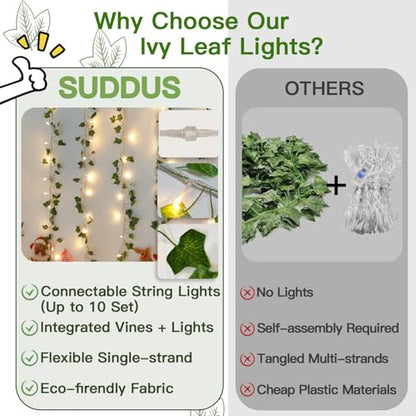 suddus 33FT 100 LED Ivy Vine with Fairy Lights Plug in Clear Wire - color: IVY, size: 100 LED-Plug