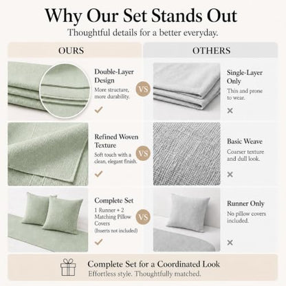 Solid Bed Runner Set,2 Pillow Covers,Sage Green,70.9x19.7in - color: Sage Green, size: Twin/Twin XL