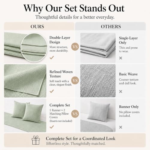 Solid Bed Runner Set,2 Pillow Covers,Sage Green,70.9x19.7in - color: Sage Green, size: Twin/Twin XL