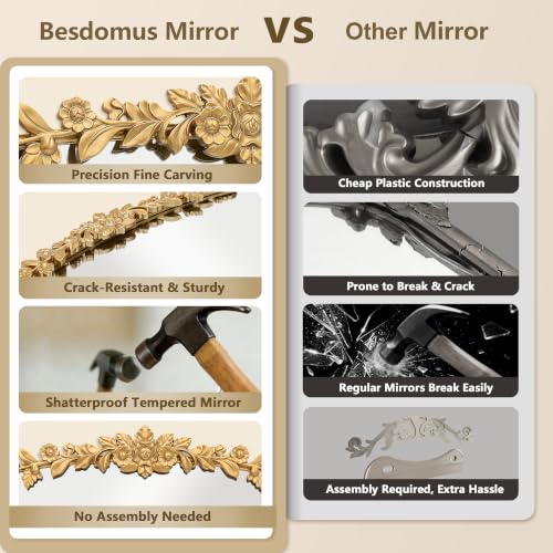 Besdomus Large Gold Arched Mirror: 48"x33" French Baroque Wall Mirror - size: 33"L x 48"W
