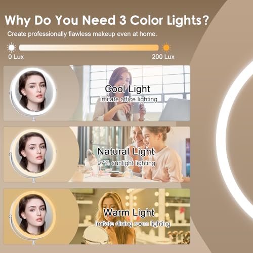 DEIOVWXS Makeup Mirror, Rechargeable Vanity Mirror with 3 Lights, 1X/10X - color: White