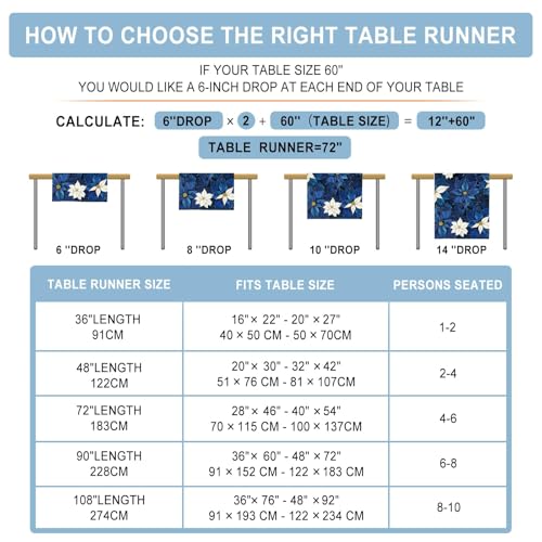 Christmas Navy Blue Poinsettia Table Runner Burlap 13x90 Inch - color: Blue Poinsettia, size: 13" x 90", Table Runner