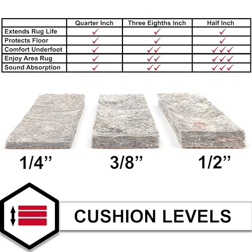 Mohawk Home Non Slip Rug Pad 5' x 8'- 1/4" Thick Felt + Latex Rubber Gripper - Dual Surface Cushion for Hardwood, Carpet, Tile Floors, Made in USA - size: 5' x 8' (Rectangular), style: 1/4 Inch Dual Surface Rug Pad