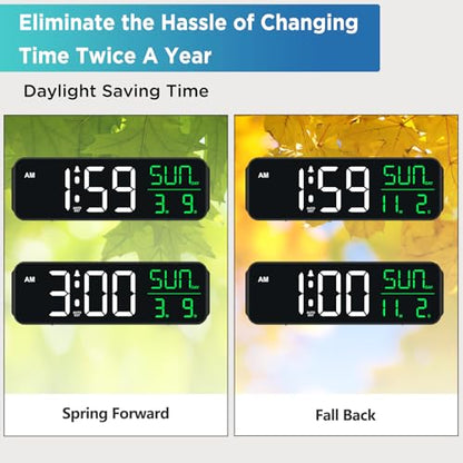 Peakeep Large Display Digital Alarm Clock for Bedroom with Date Day of Week - color: White and Green