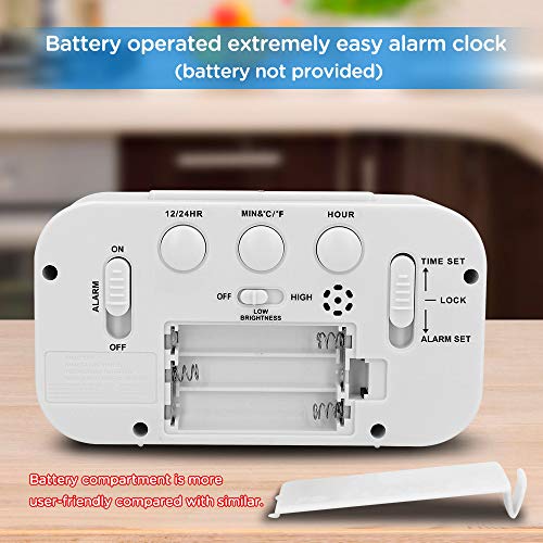 Peakeep Night Light Digital Alarm Clock Battery Operated Indoor Temperature - color: White