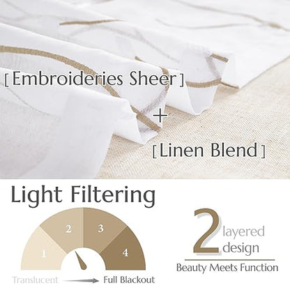 jinchan Linen Kitchen Valance Sheer Leaf Embroidered 18 Inch 1 Panel White - color: Leaf | White